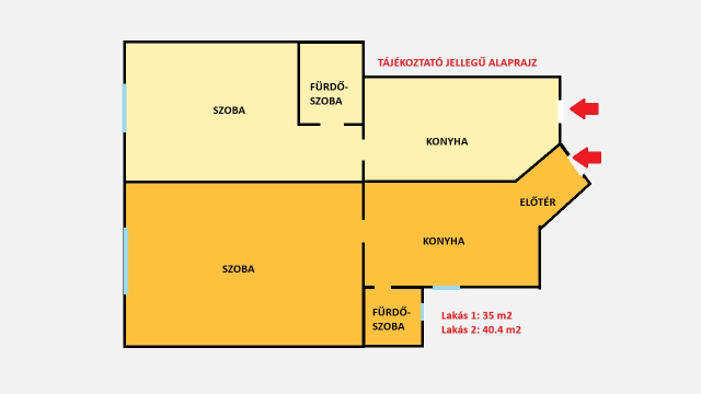 Budapest VII. kerület ingatlanok