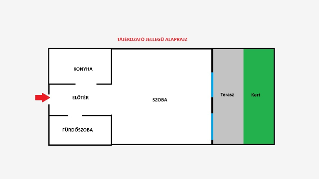 Budapest VIII. kerület ingatlanok