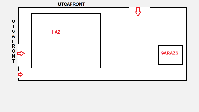 Budapest XVIII. kerület ingatlanok