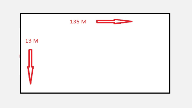 Budapest III. kerület ingatlanok