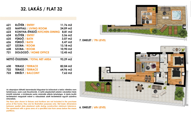 Budapest VIII. kerület ingatlanok