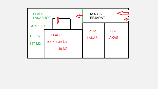 Budapest XXI. kerület ingatlanok