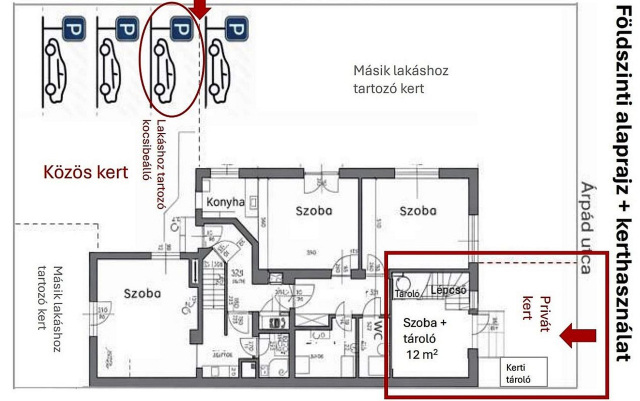 Budapest III. kerület ingatlanok