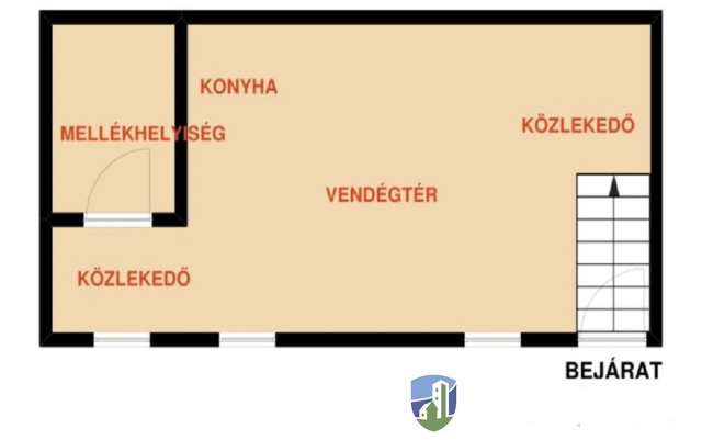 Budapest XIII. kerület ingatlanok
