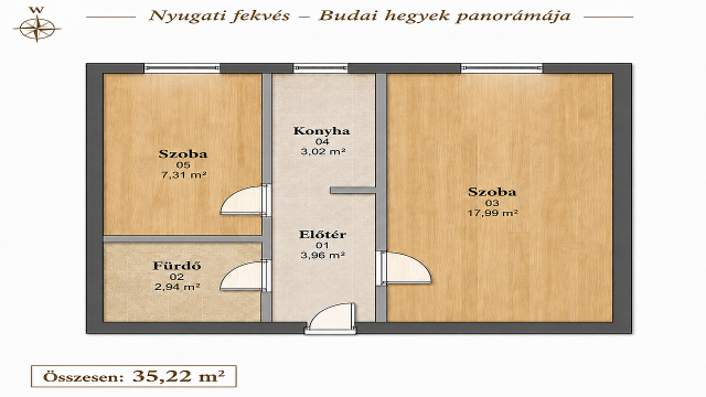 Budapest XVIII. kerület ingatlanok