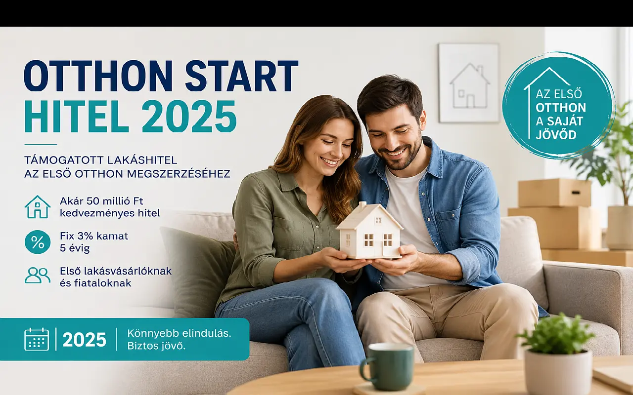 Otthon Start hitel 2025 – Amit érdemes tudni az első lakás megvásárlása előtt cikkkép